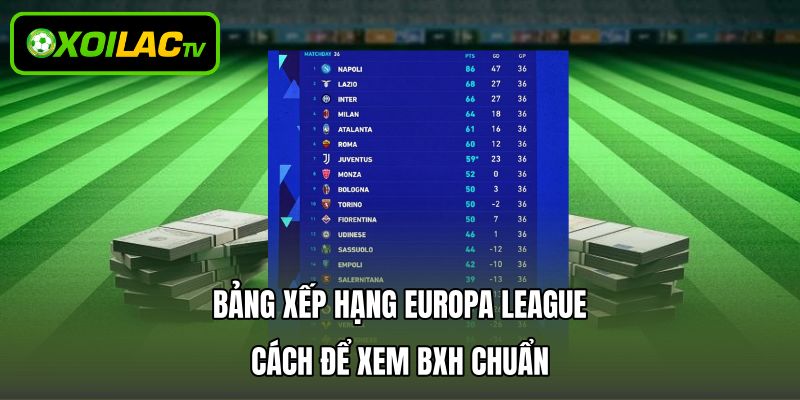 Bảng Xếp Hạng Europa League – Cách Để Xem BXH Chuẩn