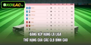 Bảng Xếp Hạng La Liga – Thứ Hạng Của Các CLB Đỉnh Cao