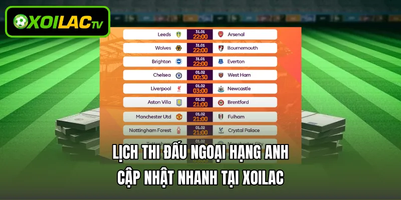 Lịch Thi Đấu Ngoại Hạng Anh – Cập Nhật Nhanh Tại Xoilac