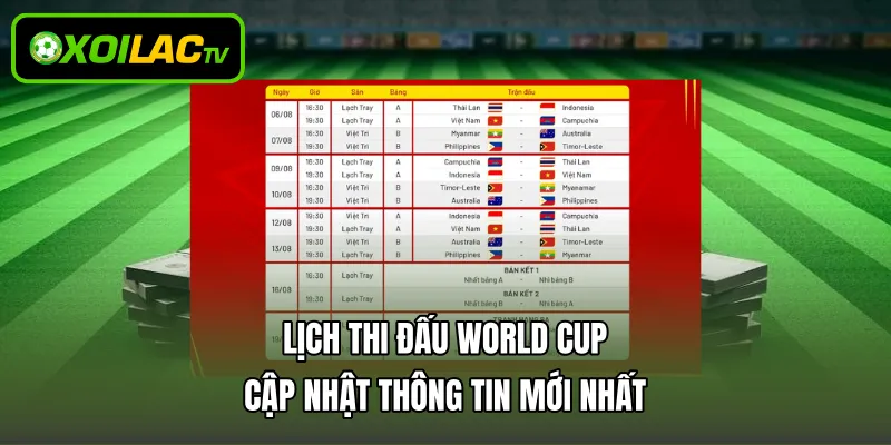 Lịch Thi Đấu World Cup - Cập Nhật Thông Tin Mới Nhất